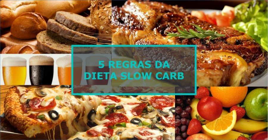 Dieta Slow Carb Receitas Regras Cardápio E Lista De Alimentos