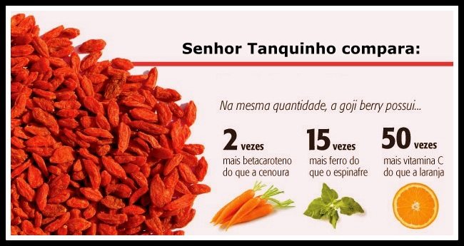 Senhor Tanquinho compara