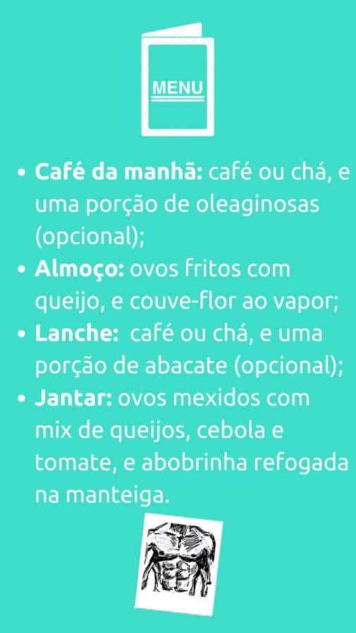 Imagem contendo Cardápio Exemplo Para 1 Dia De Dieta Low-Carb Ou Cetogênica Vegetariana