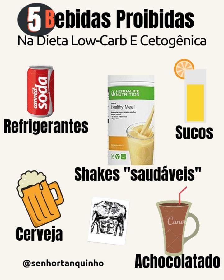 5 bebidas low carb a serem evitadas na dieta low-carb e cetogênica