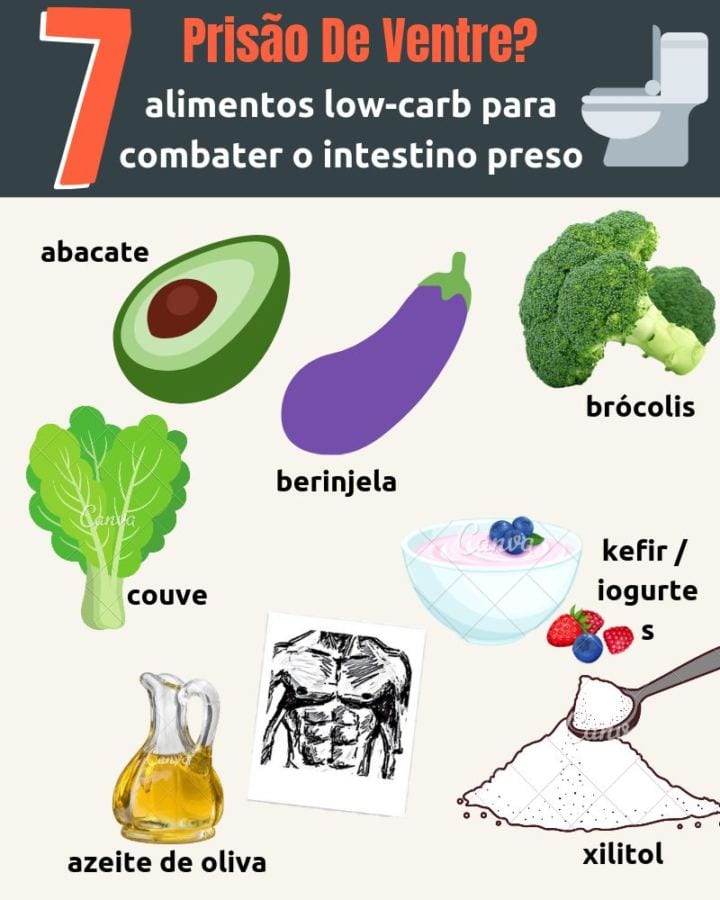 7 alimentos que podem ajudar contra o intestino preso